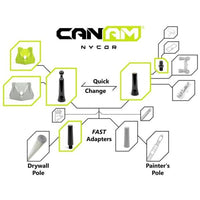 Load image into Gallery viewer, Can-Am Nycor Drywaller Corner Finishing Kit (8in1 + Case)
